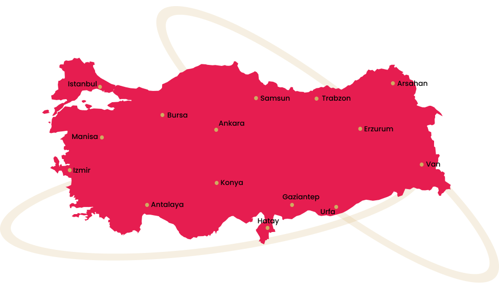 Villes de Turquie